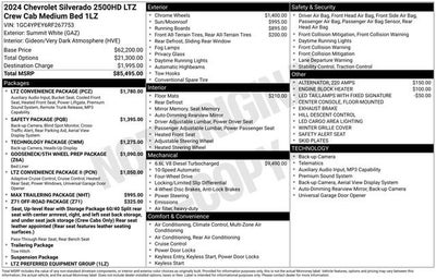 2024 Chevrolet Silverado 2500 HD LTZ