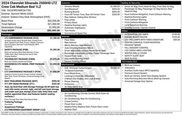 2024 Chevrolet Silverado 2500 HD LTZ