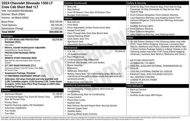 2024 Chevrolet Silverado 1500 LT