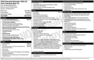 2024 Chevrolet Silverado 1500 LTZ