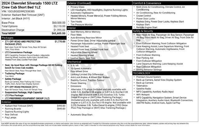 2024 Chevrolet Silverado 1500 LTZ