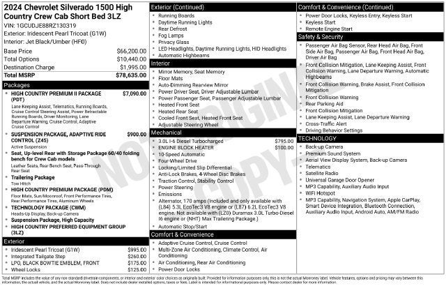 2024 Chevrolet Silverado 1500 High Country