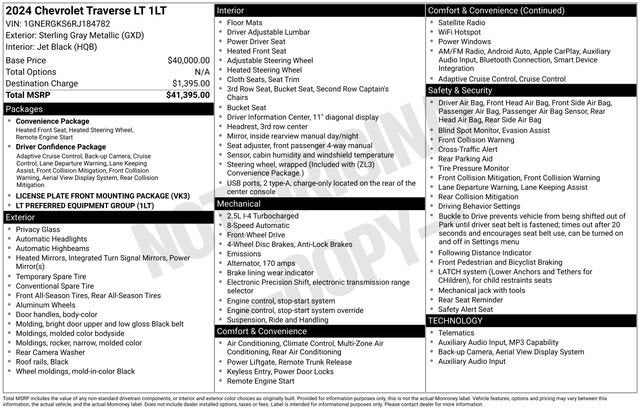 2024 Chevrolet Traverse LT