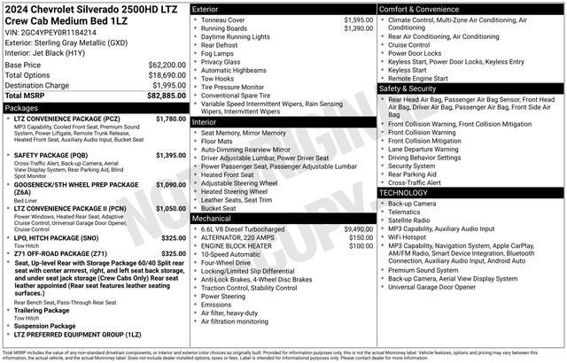 2024 Chevrolet Silverado 2500 HD LTZ