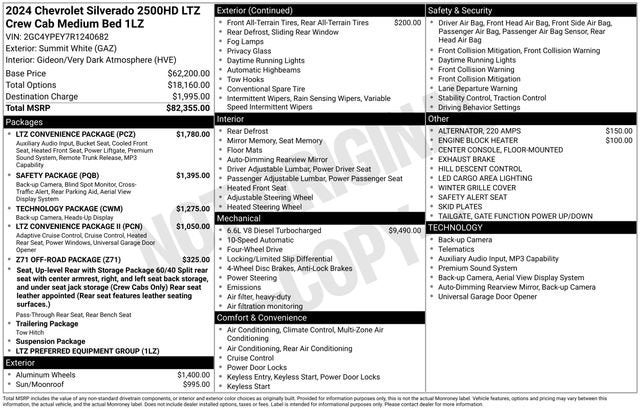 2024 Chevrolet Silverado 2500 HD LTZ