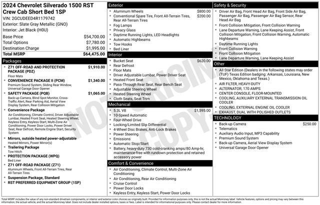 2024 Chevrolet Silverado 1500 RST