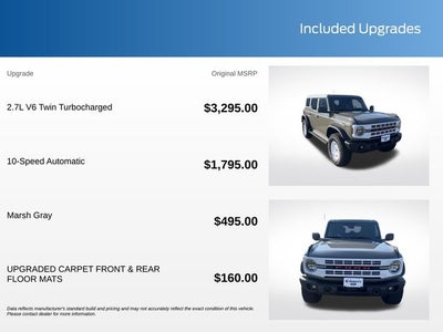2026 Ford Bronco Heritage Edition