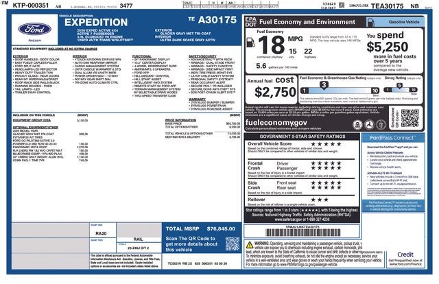 2026 Ford Expedition Active