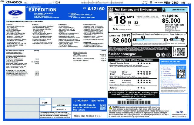 2027 Ford Expedition Tremor