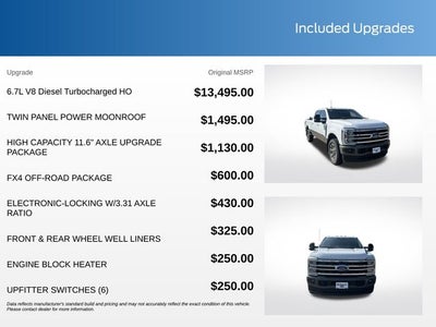 2026 Ford F-250SD King Ranch