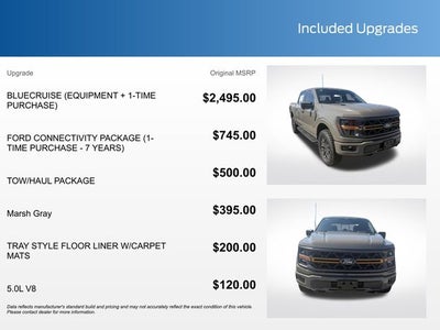 2026 Ford F-150 Tremor